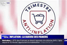 Trimestre anti-inflation dans les supermarchés : de quoi s'agit-il ?