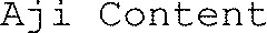 Aji Content_logo